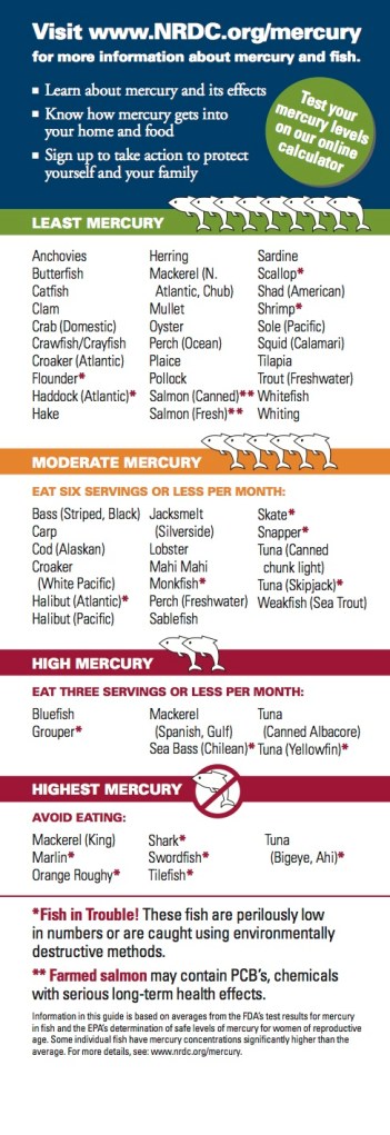 NRDC Fish Mercury